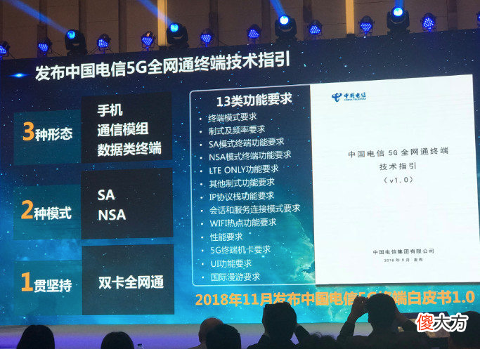 电信手机应该这么买 买什么电信手机好