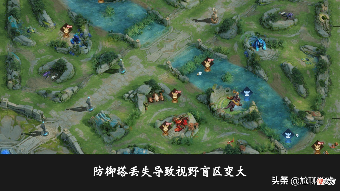 视野之战的必要性 视野重要性