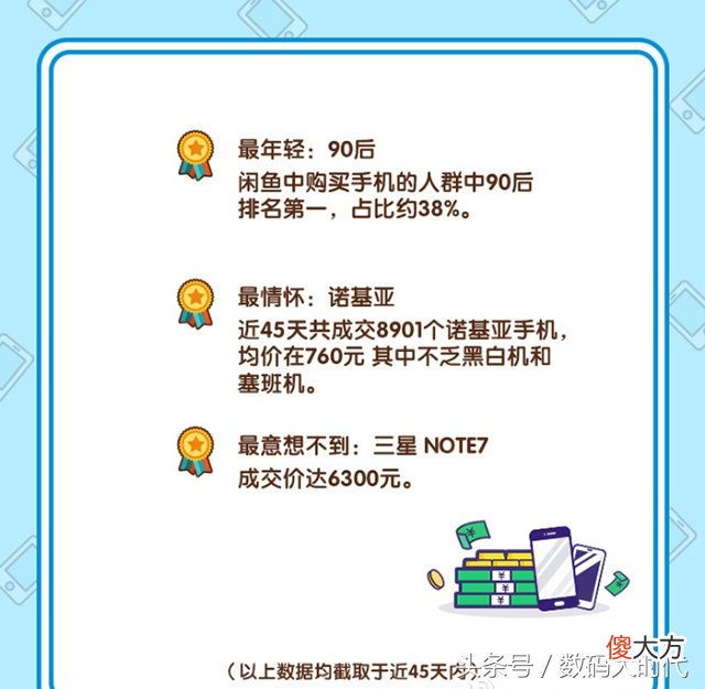 哪些品牌的二手手机卖得好 二手什么手机好