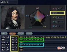 【游戏世界】无尽的野望：比原版三国志11吕布更强的飞将，放眼全球还有这五位