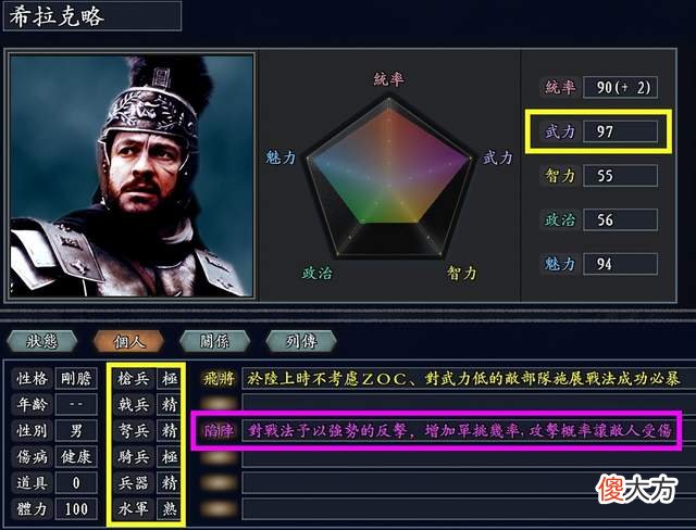 【游戏世界】无尽的野望：比原版三国志11吕布更强的飞将，放眼全球还有这五位