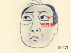 为人十分阴险面相的特征