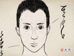 什么面相的人凶恶狠毒