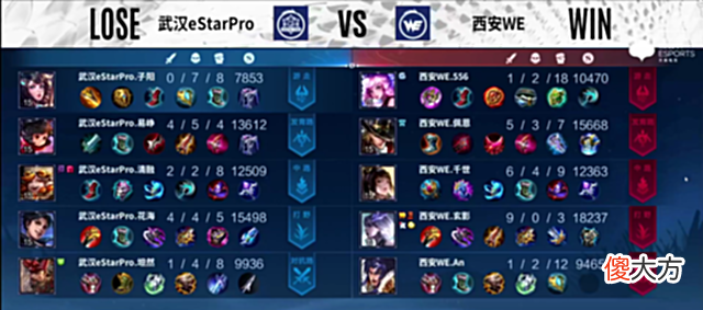 【游戏迷】eStarPro险胜西安WE?子阳0-7被Alan安排倒水,队友卷起来了