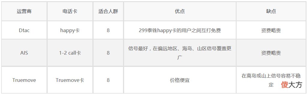 泰国上网手机卡买哪种好 泰国什么手机卡好