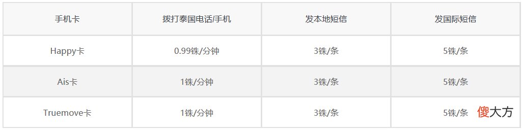 泰国上网手机卡买哪种好 泰国什么手机卡好