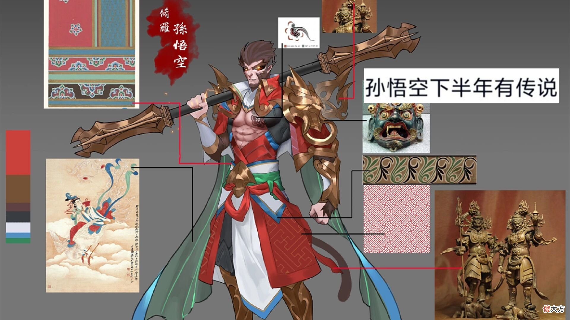 【游戏世界】玫瑰夏洛特曝光，品质传说无疑，孙行者返场实锤，七夕迎来情侣皮肤