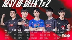 【游戏迷】JDG三人入选LPL最佳阵容，Doinb成赛季初的最佳选手