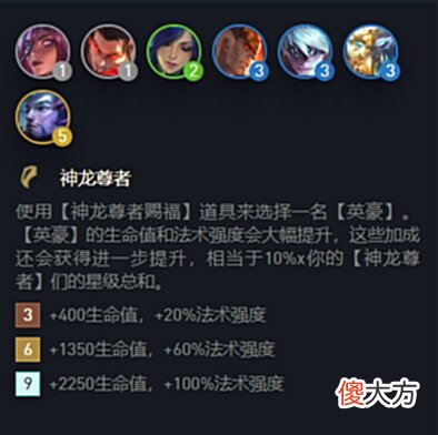 【游戏世界】云顶:神龙转蜘蛛,堪称最肉C位,裸装也有八千血量完全打不死
