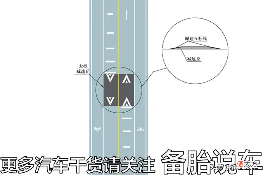 路上的标记都不认识 路上的标志怎么看