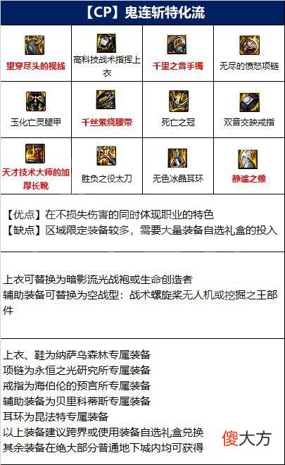 dnf剑影110值得玩吗_剑影110装备搭配介绍