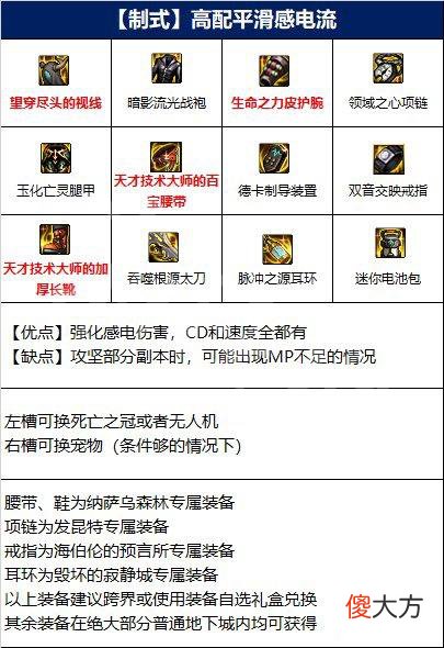 dnf阿修罗110版本装备搭配 阿修罗110级走什么流派好