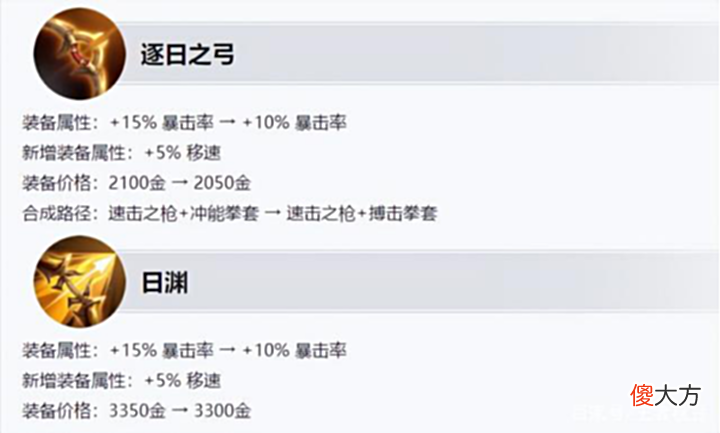 【游戏迷】6月23日,王者荣耀S28赛季来袭!新英雄上线,装备大更新
