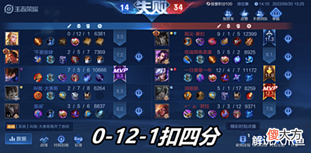 【游戏世界】王者荣耀:其实不止匹配机制有问题,还有另外一个问题更加严重