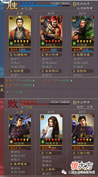 【游戏世界】三国志战略版桃园战力被低估,兵书一改,锤爆顶配天王虎臣!