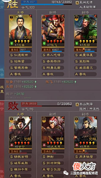 【游戏世界】三国志战略版桃园战力被低估,兵书一改,锤爆顶配天王虎臣!
