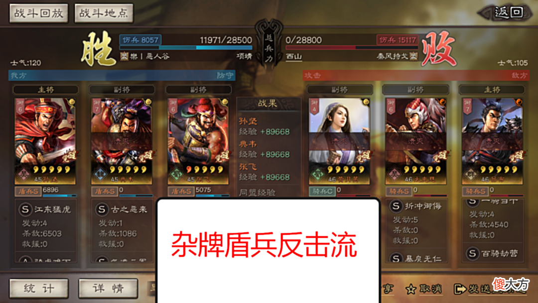 【游戏世界】孙坚与典韦：杂牌盾兵见到谁都能咬一口