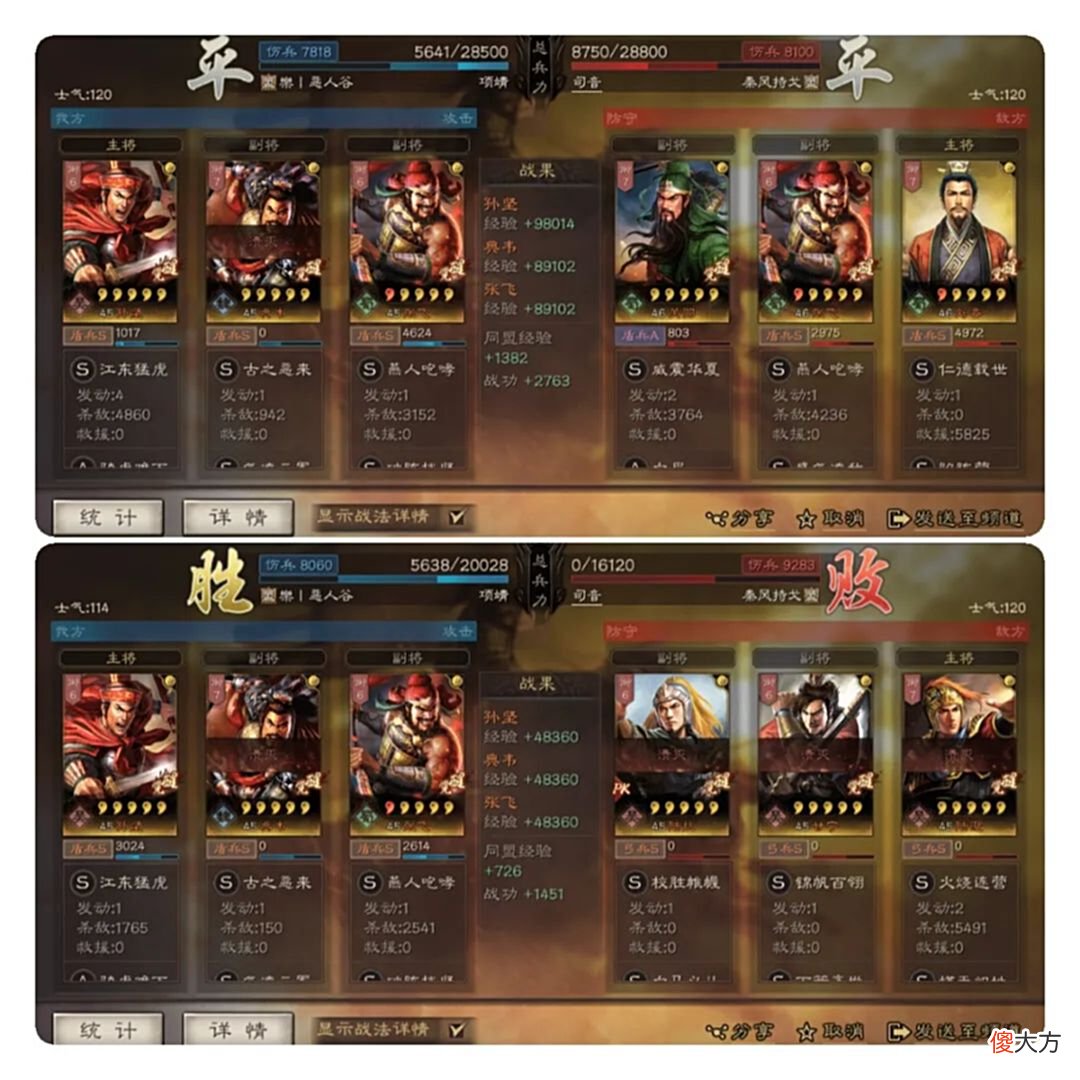 【游戏世界】孙坚与典韦：杂牌盾兵见到谁都能咬一口
