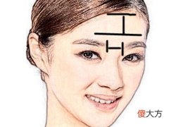 天生命苦女人面相如何看