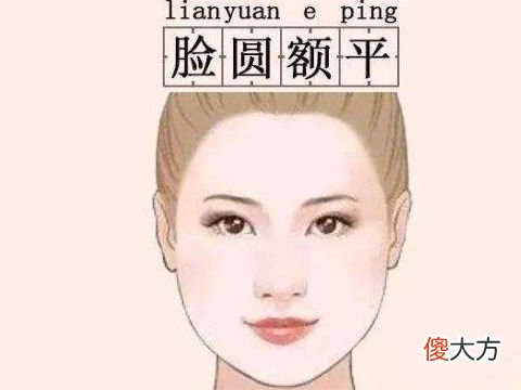 你知道什么面相的女人智商高吗