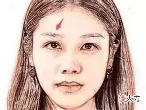 女人上挑眉面相如何