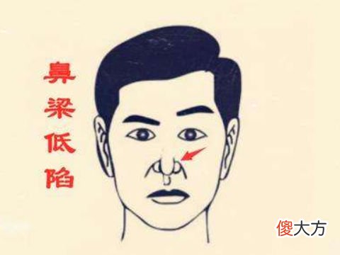 容易对女人无情无义的男人面相