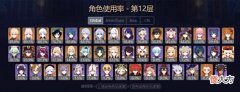 【游戏迷】原神:垫底五星角色排名,玩家为什么对强度越来越“执着”