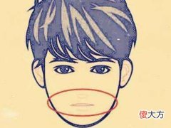 一旦分手就容易无情的男人面相