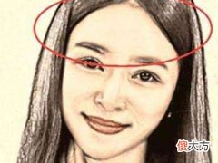 六种最易离婚的女人面相有哪些