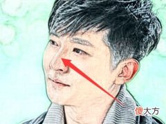 什么面相的男人会经历离婚