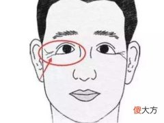 男人克妻面相有哪些明显特征