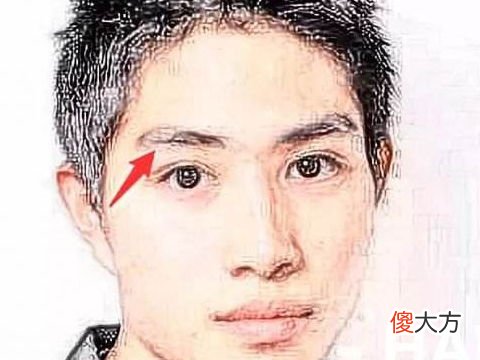 谈克妻的男人面相特征