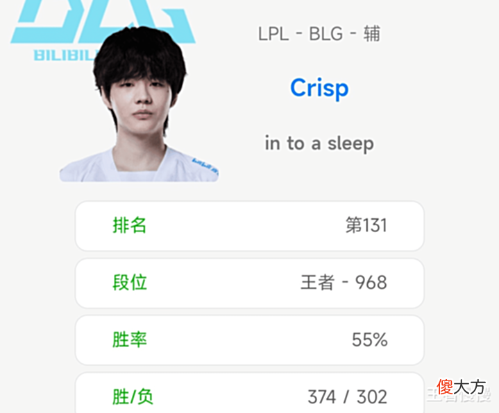 【游戏世界】刘青松韩服改ID,单排把把都是负战绩,张嘉文直言:BLG低走开局