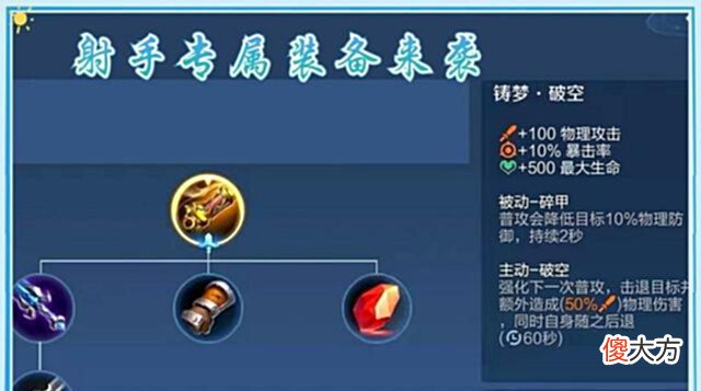 【游戏迷】S28赛季23号更新,刺客打野或被全线削弱,这几点记住可以免踩坑