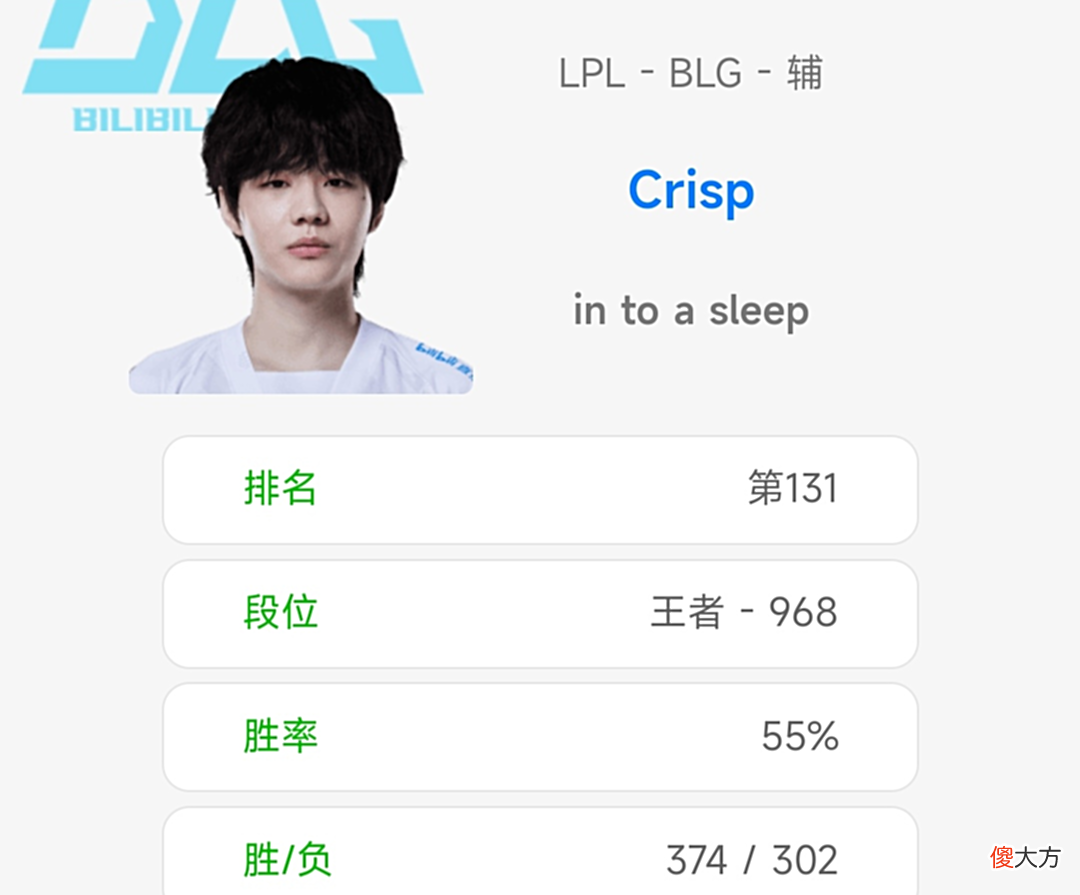 【游戏世界】刘青松韩服改ID，单排把把都是负战绩，张嘉文直言：BLG低走开局