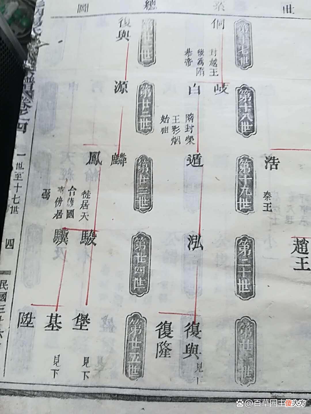 【爱历史】国家风景名胜区——杨岐山的山名由来