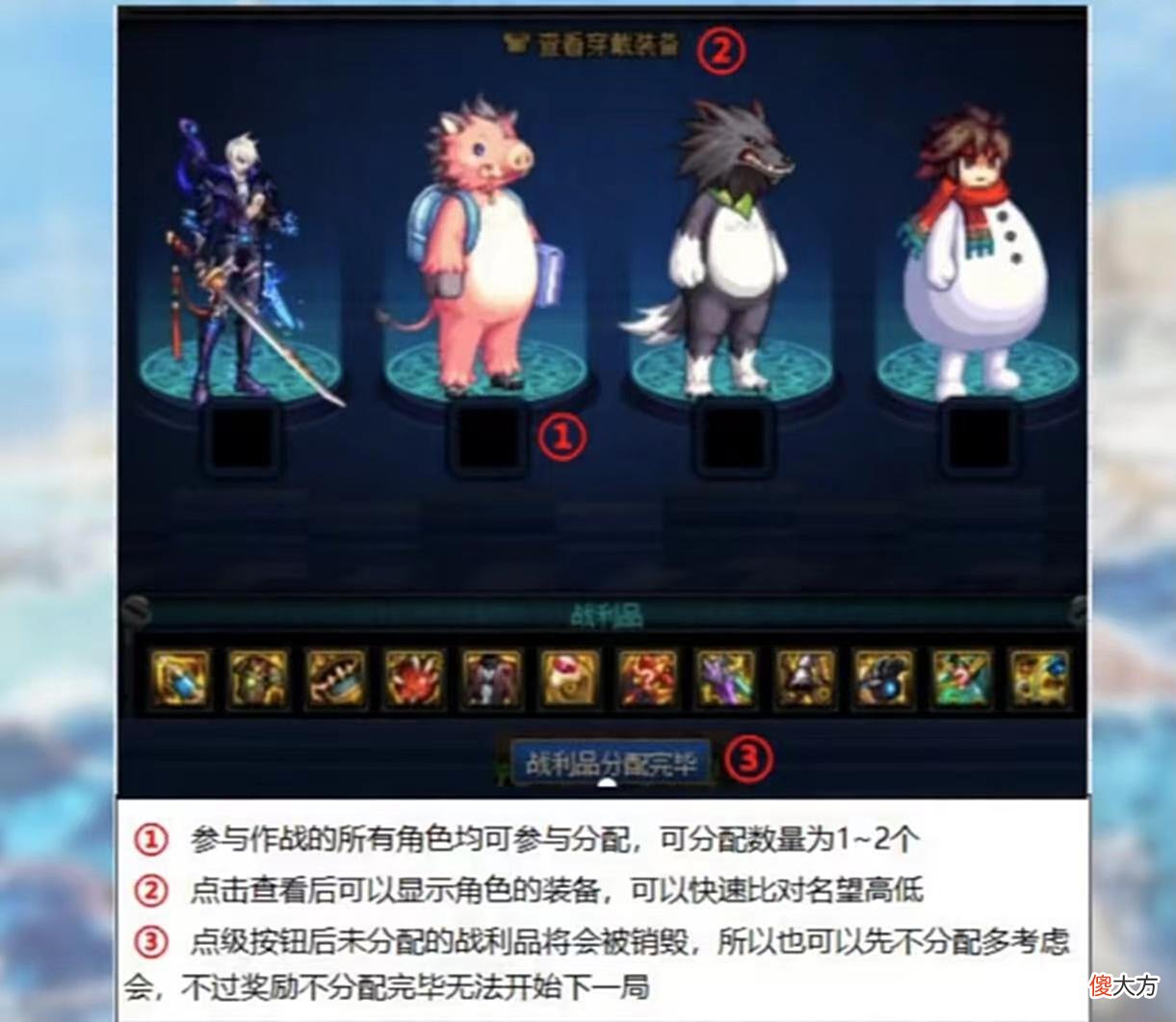 【游戏世界】地下城与勇士：贵族机要攻略全面分析，有需要的赶快码住！