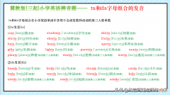 ts和ds字母组合的发音 ts与ds的发音