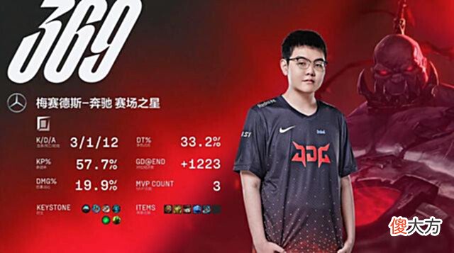 【游戏世界】LPL夏季赛:JDG让1追2轻取OMG开季4连胜369塞恩单吃凯南斩获MVP