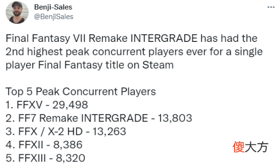 【游戏迷】《最终幻想7：重制版intergrade》登陆steam商店