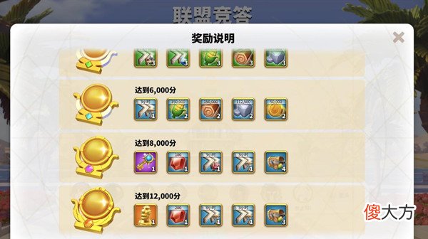 万国觉醒| 万国觉醒联盟竞答答案大全 2022联盟竞答活动正确答案一览