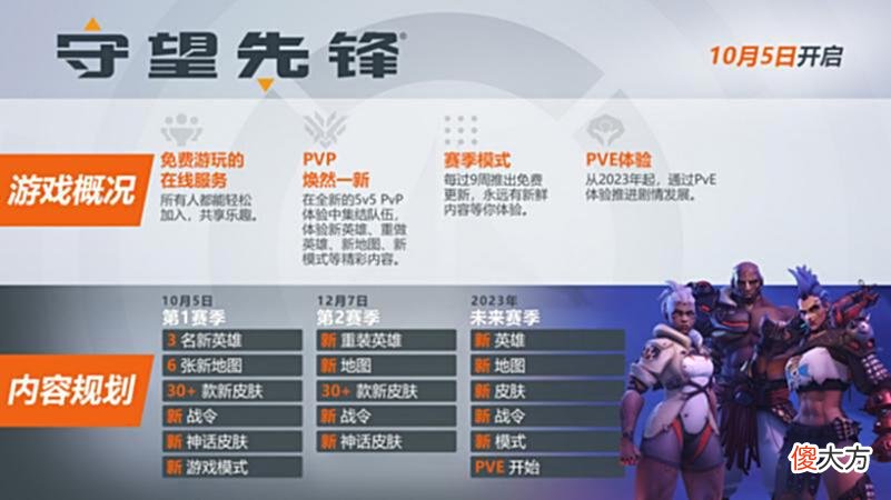 【游戏迷】集合！《守望先锋》“归来”10月5日正式上线