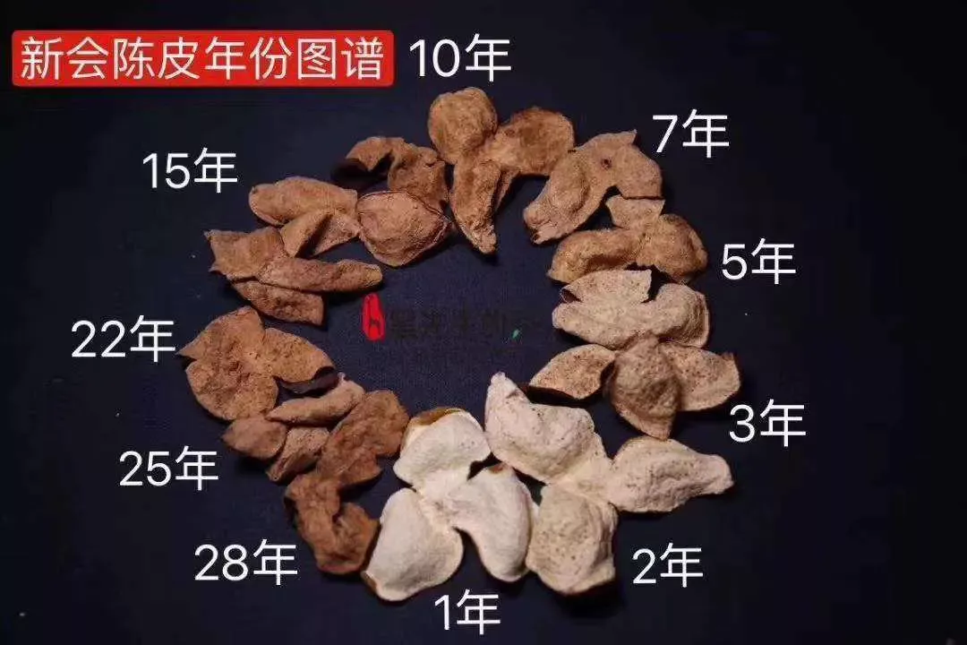 奇妙知识季你家乡的代表菜是什么 你知道陈皮有几种吗？陈皮有什么药理作用？