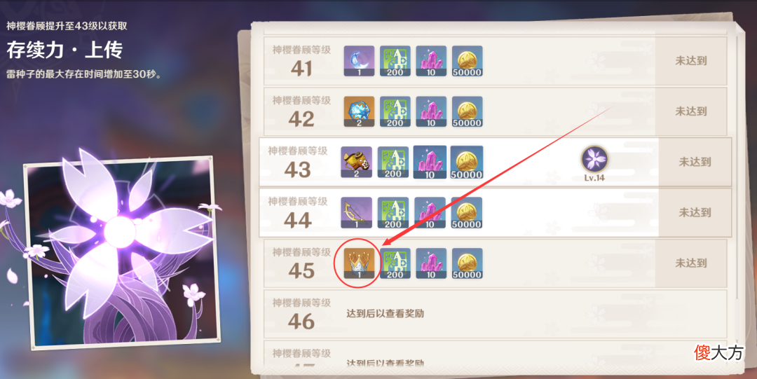 【游戏世界】原神：荒泷一斗丨突破材料，素材收集路径