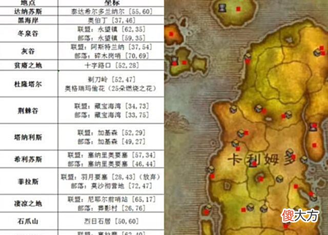 【游戏世界】魔兽怀旧服:P5新一轮火焰节,只需花100分钟,系统发你4000金!