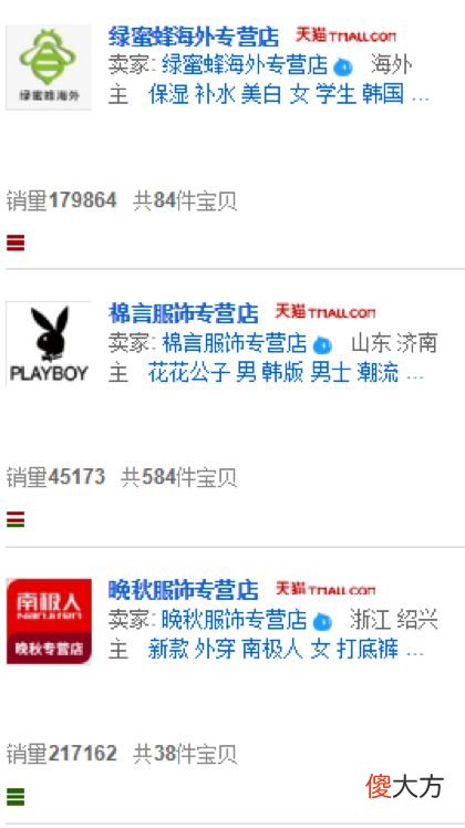 怎么可能？原来你一直收藏的旗舰店都是冒牌店！