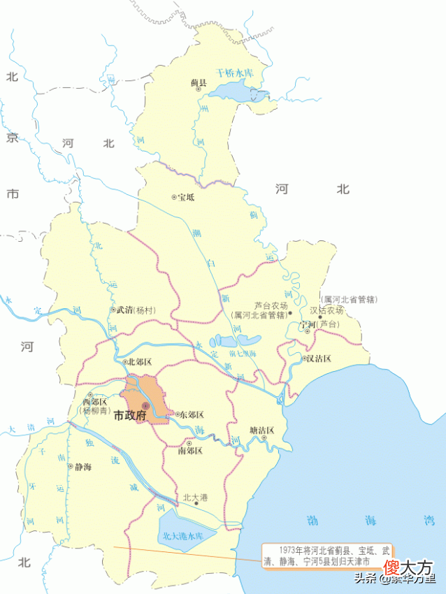 天津市的区划调整 天津 区划调整