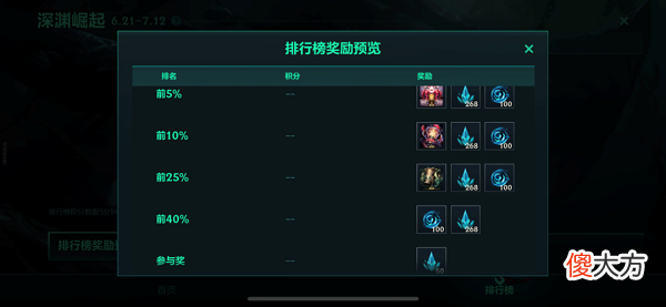 英雄联盟手游深渊崛起活动玩法攻略