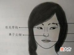 五种最自私的女人面相有何特点