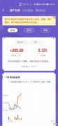 一直以来，我都养成一个习惯，入手基金在支付宝，查看收益和分析基金在天天基金